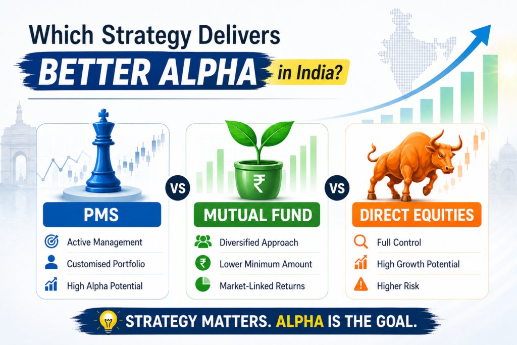 PMS vs Mutual Fund vs Direct Equities: Which Strategy Delivers Better Alpha in India?