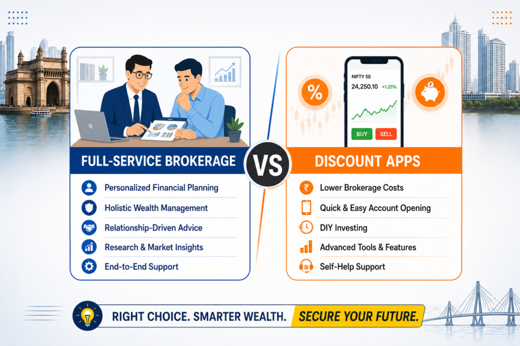 Choosing a Financial Advisor in Mumbai & Thane: Full-Service Brokerage vs Discount Apps