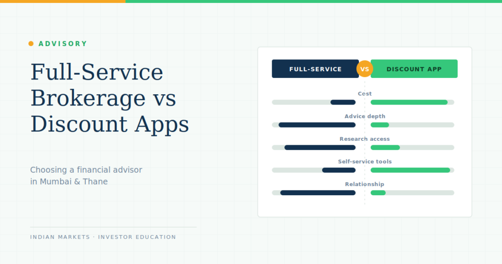Choosing a Financial Advisor in Mumbai & Thane: Full-Service Brokerage vs Discount Apps