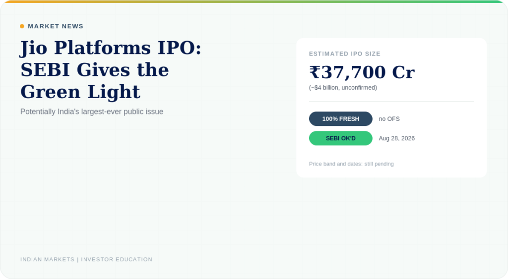 Jio Platforms IPO: SEBI Approves India’s Potentially Biggest-Ever Public Issue