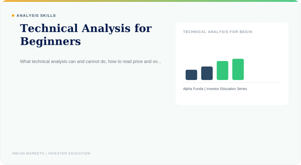 Technical Analysis for Beginners: A Rule-Based Approach